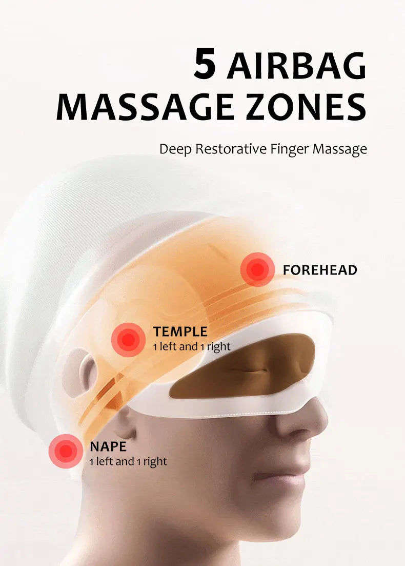 Smart Bluetooth Head Massager with Heating and Massage for Stress Relief ML-332
