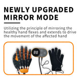 Portable and Compact Plug-in Finger and Hand Rehabilitation Robot Glove